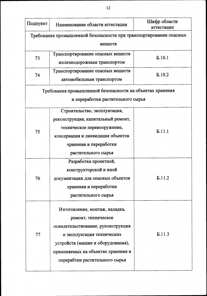 334 приказ_Страница_12.png