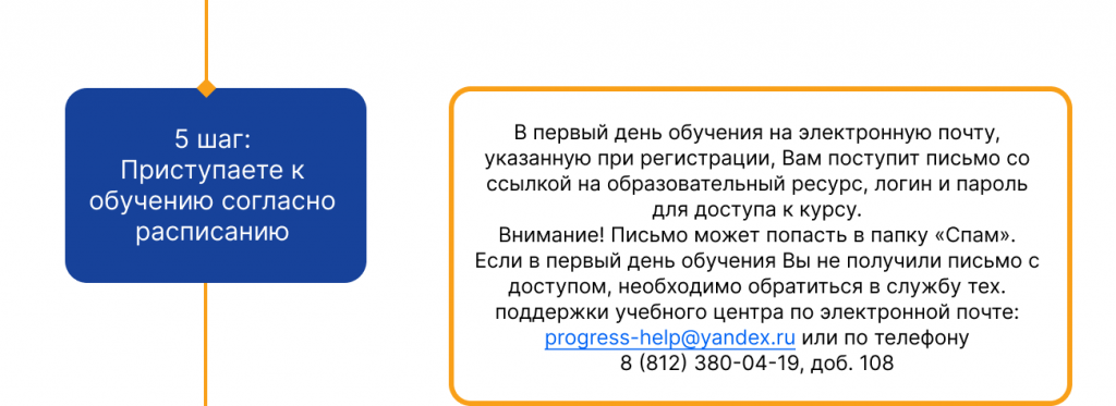 5 шаг.png