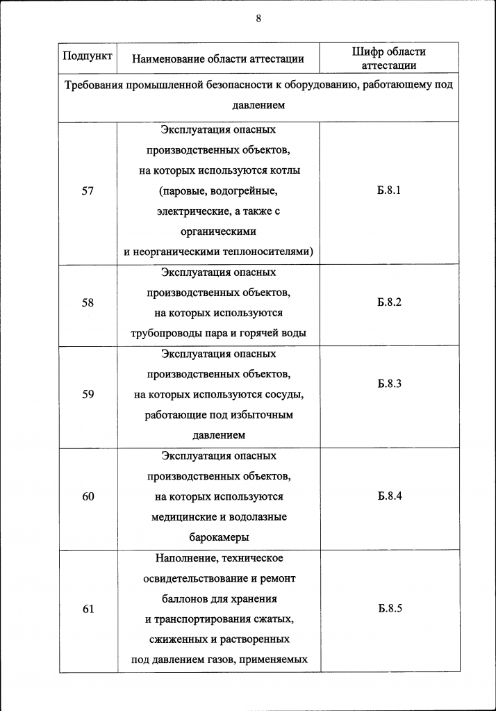 334 приказ_Страница_08.png