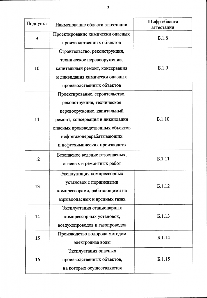 334 приказ_Страница_03.png