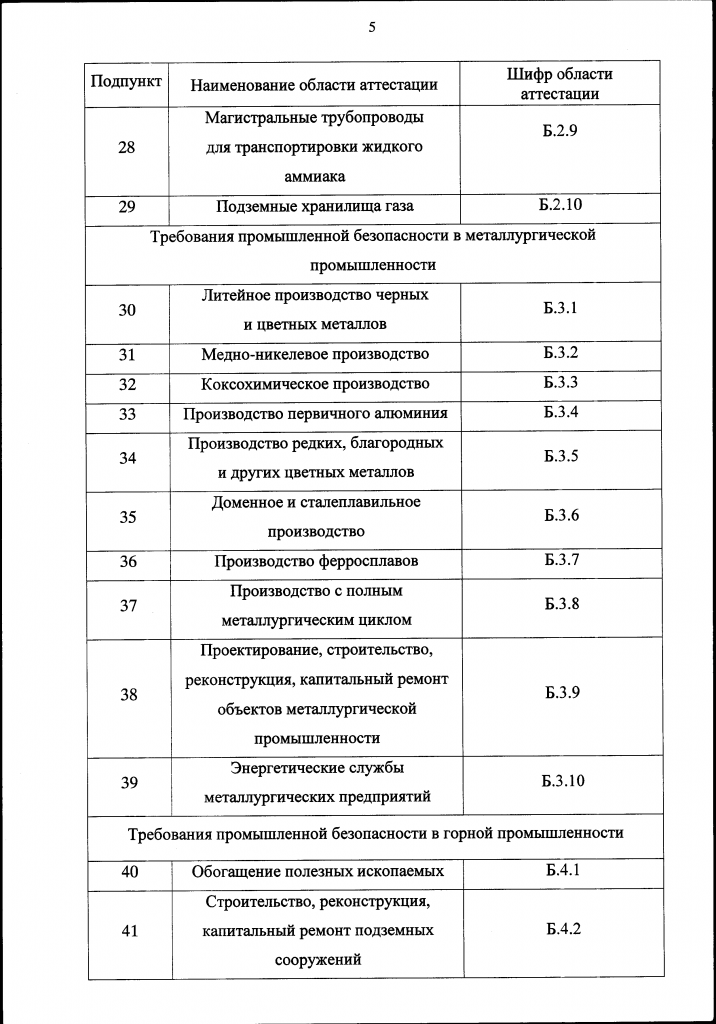 334 приказ_Страница_05.png