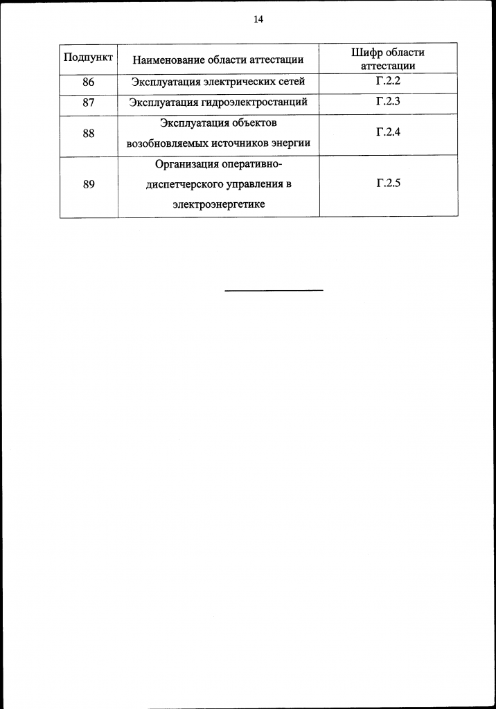 334 приказ_Страница_14.png