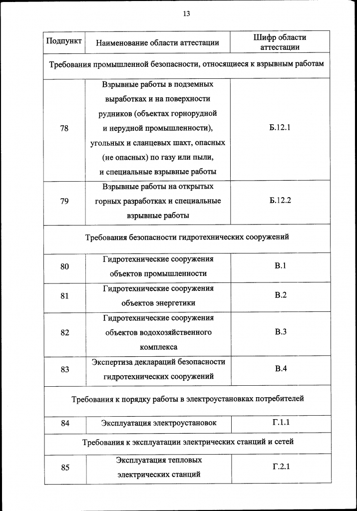 334 приказ_Страница_13.png