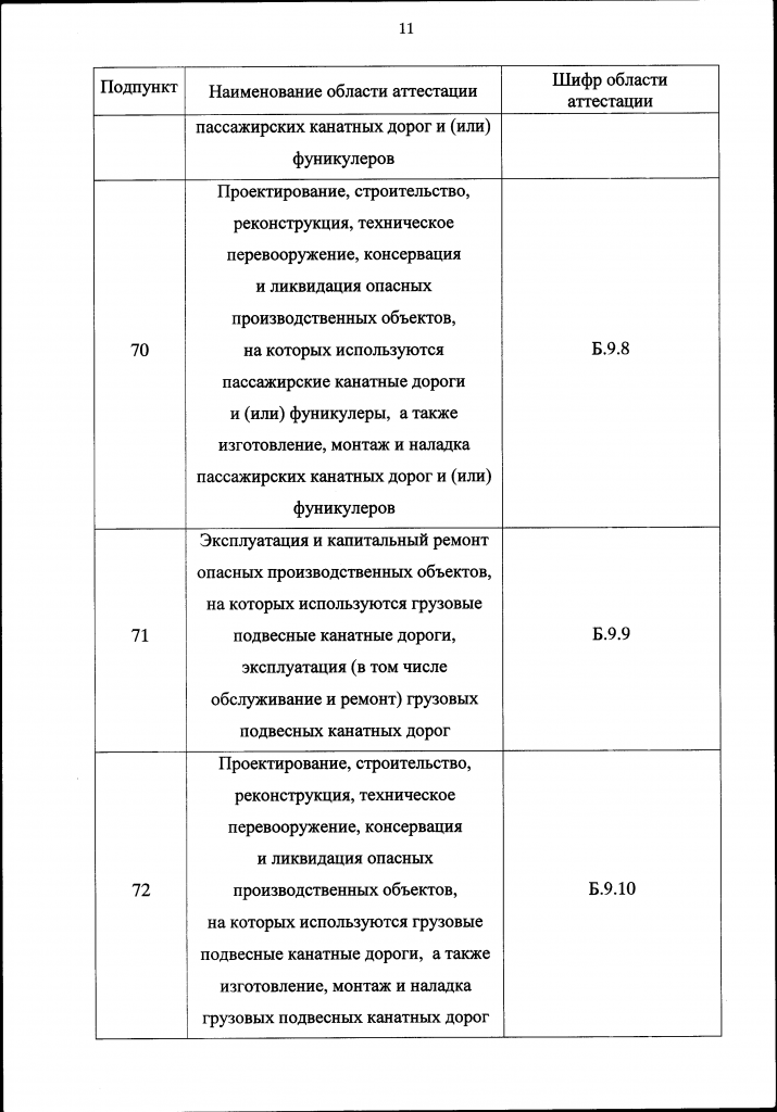 334 приказ_Страница_11.png